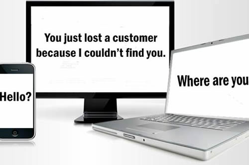 Why Do You Need A Website?